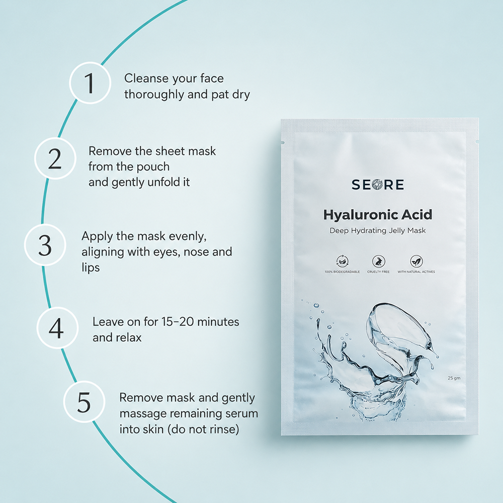 SEORE Hyaluronic Acid + Vitamin C Jelly Sheet Mask | Pack of 2