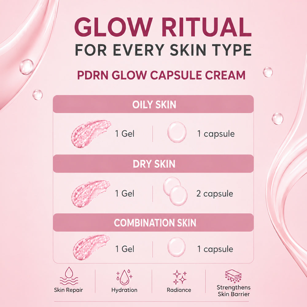 SEORE PDRN Glow Capsule Cream