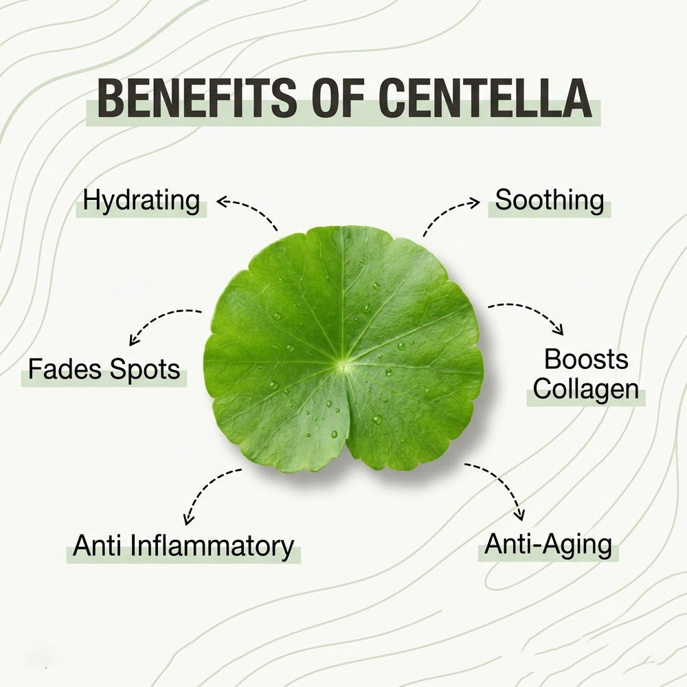 SEORE Centella Asiatica Facial Jelly Sheet Mask