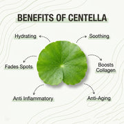 SEORE Centella Asiatica Facial Jelly Sheet Mask